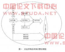 ǳ̸��ҵ������