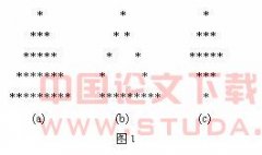 ǳ̸C������ѭ��