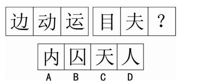 ͼ�������к�������Ŀ�Ľ���˼·����