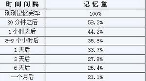 ������˹��������