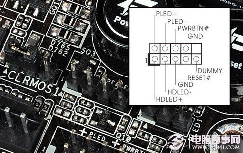 �������߽ӷ�ʾ��ͼ